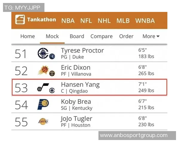 18届NBA选秀大戏吹杨换队11顺位惊喜连连多位实力新星闪耀登场