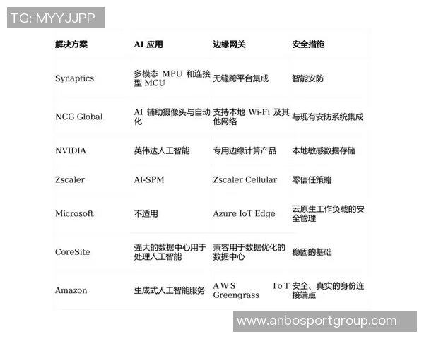 德天空报道吉拉西解约金明夏降至5000万欧仅限七大豪门适用